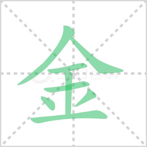 帶金的字|部首是「金」的國字一覽